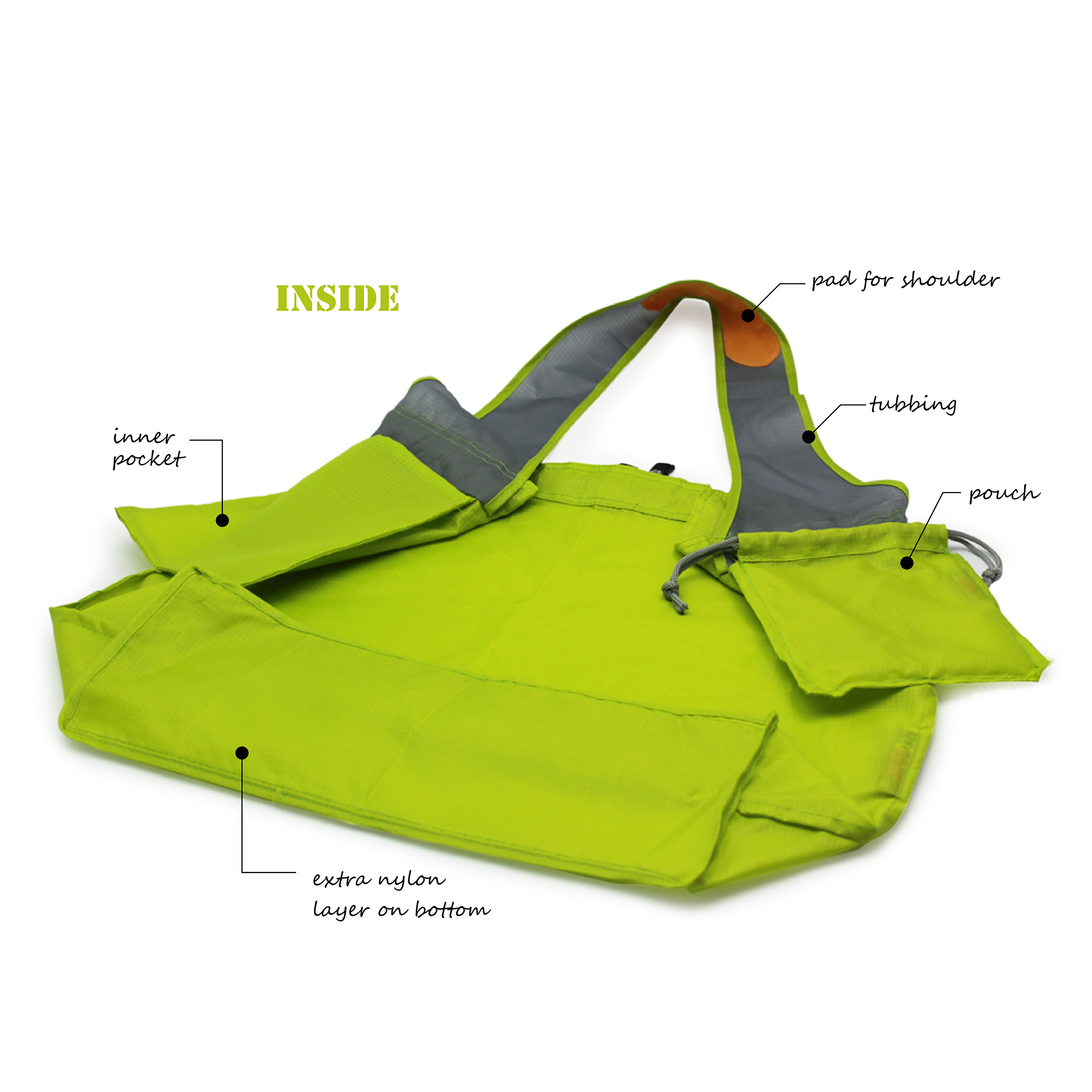 EcoJeannie New Ripstop Nylon Reusable Shopping Tote Bag, 3 Packs-1089