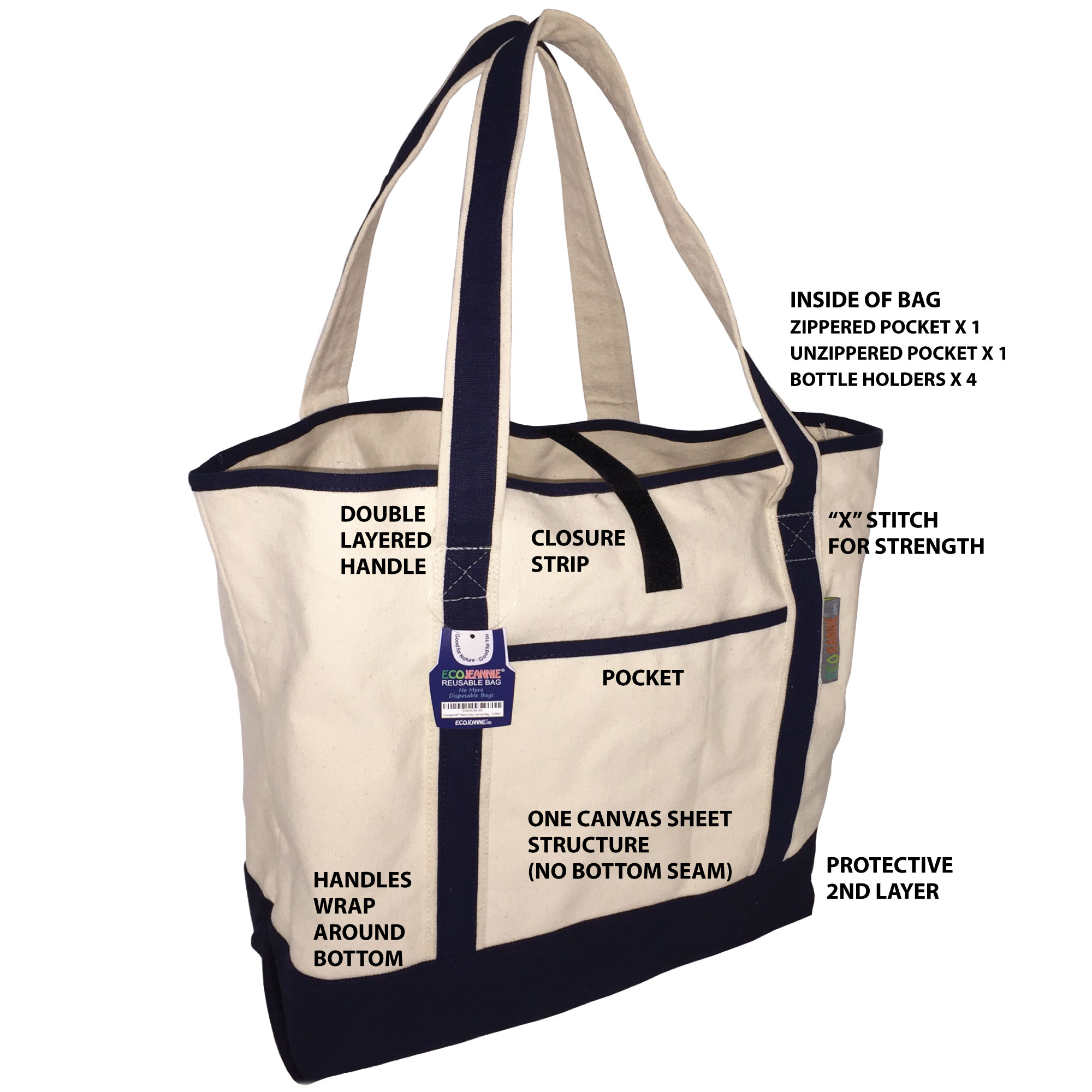 EcoJeannie Heavy Duty 100% Cotton Canvas Reusable Bag with 1-Sheet Structure (Available in Packs of 1, 2, 3, 4, 5 Bags)-1609