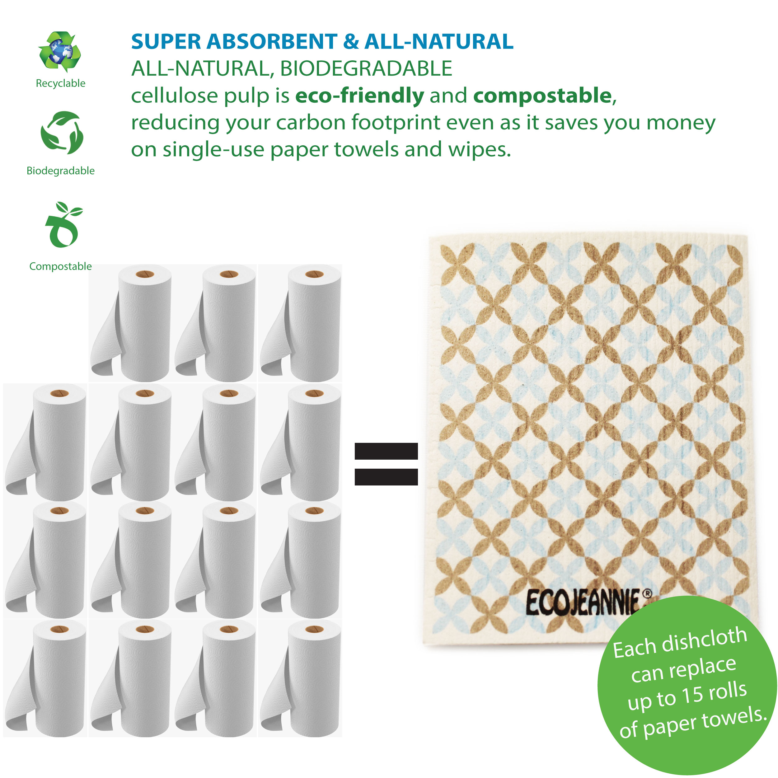 Wholesale EcoJeannie Eco-Friendly German Cleaning Cloth 100% Biodegradable Cellulose Sponge Cloths, Kitchen Cloths, GMO-Free, Reusable - Made in Germany, Packaged in P.R.C.-2380